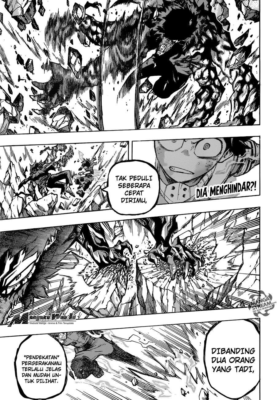 Boku no Hero Academia