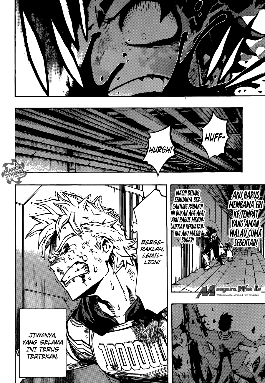 Boku no Hero Academia