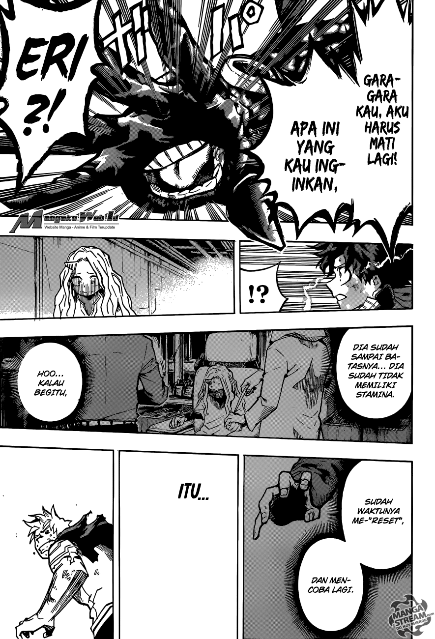 Boku no Hero Academia