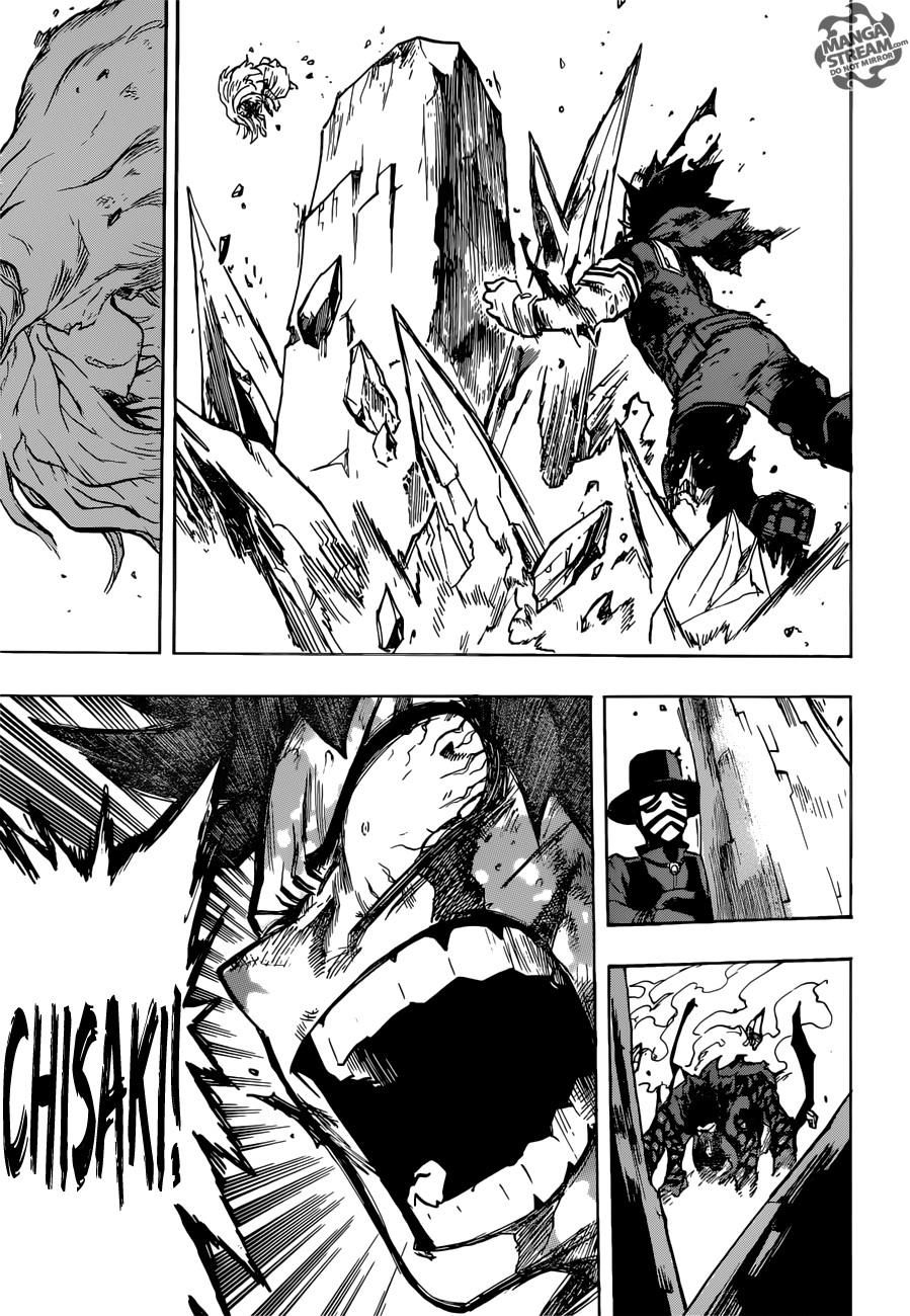 Boku no Hero Academia