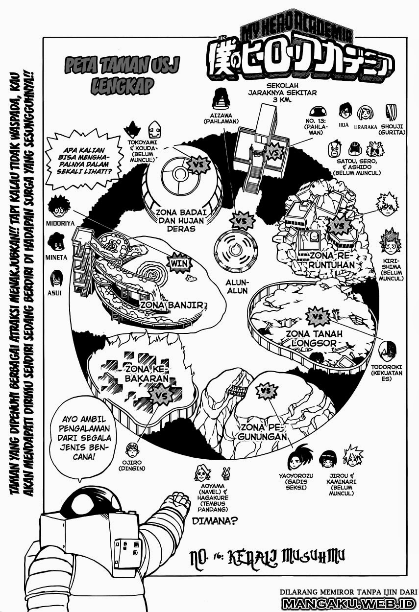 Boku no Hero Academia