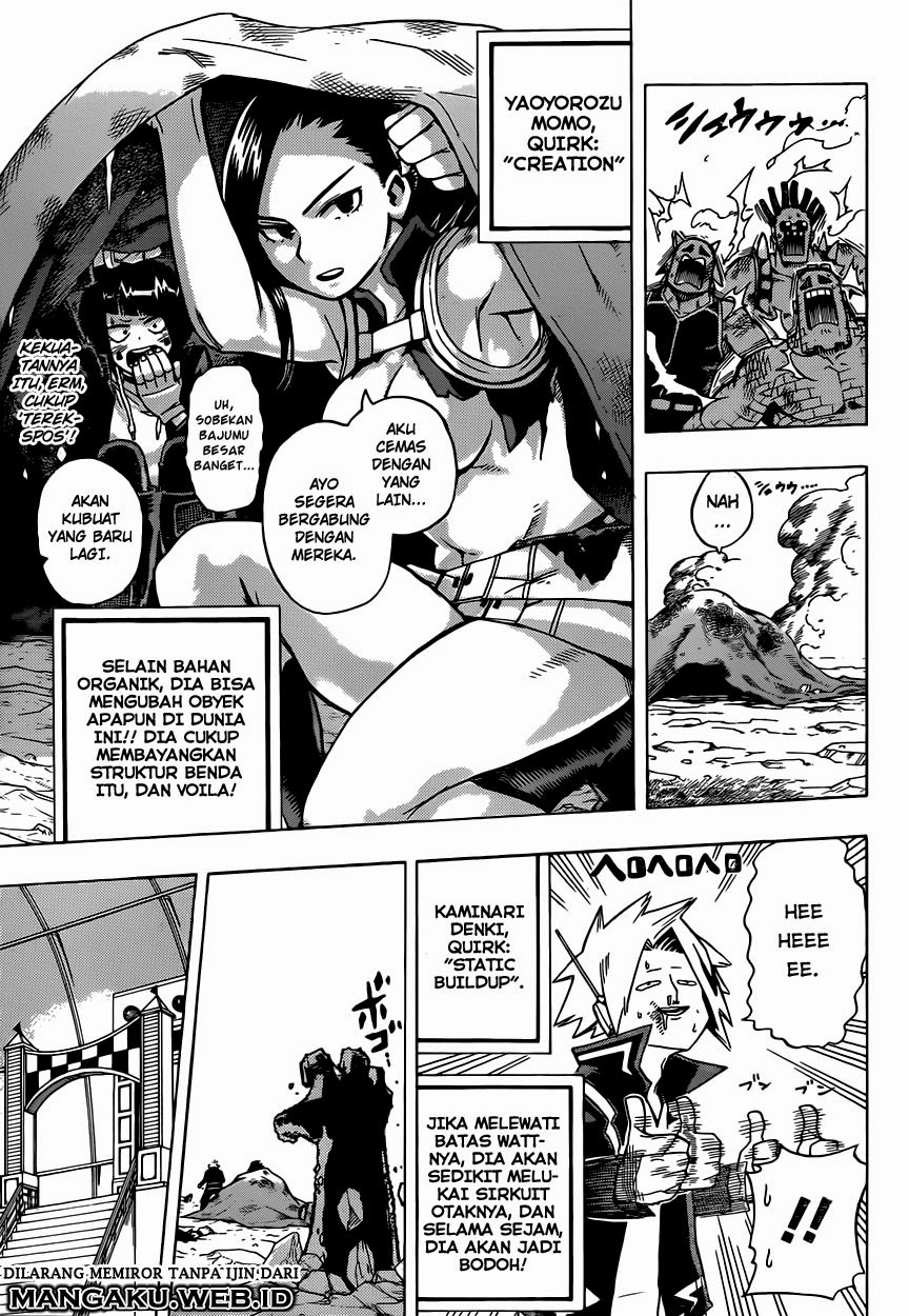 Boku no Hero Academia