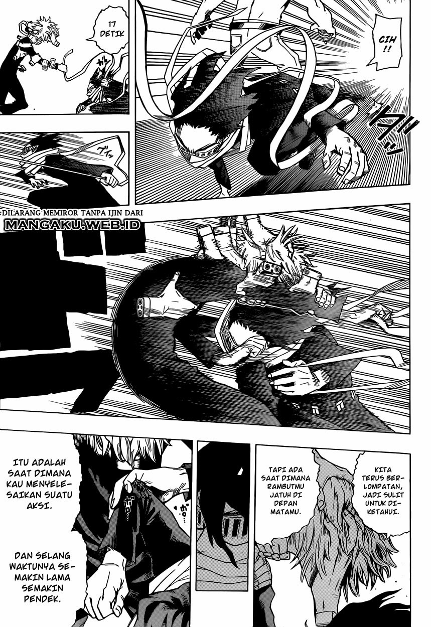 Boku no Hero Academia