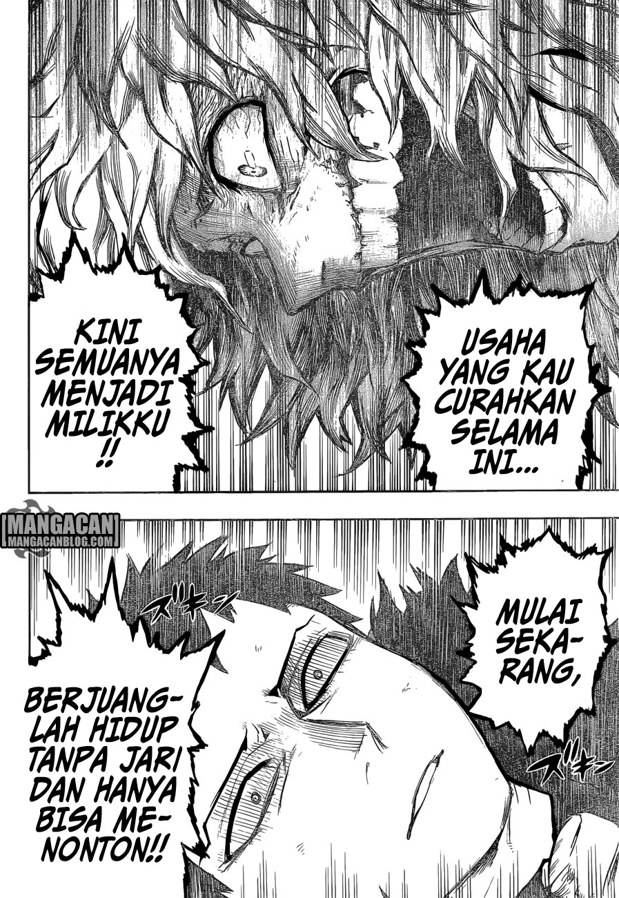 Boku no Hero Academia