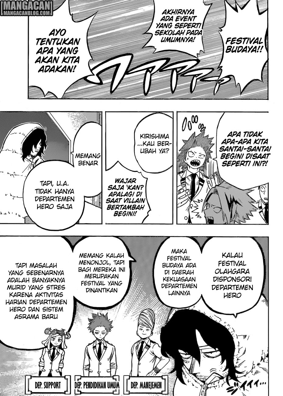 Boku no Hero Academia