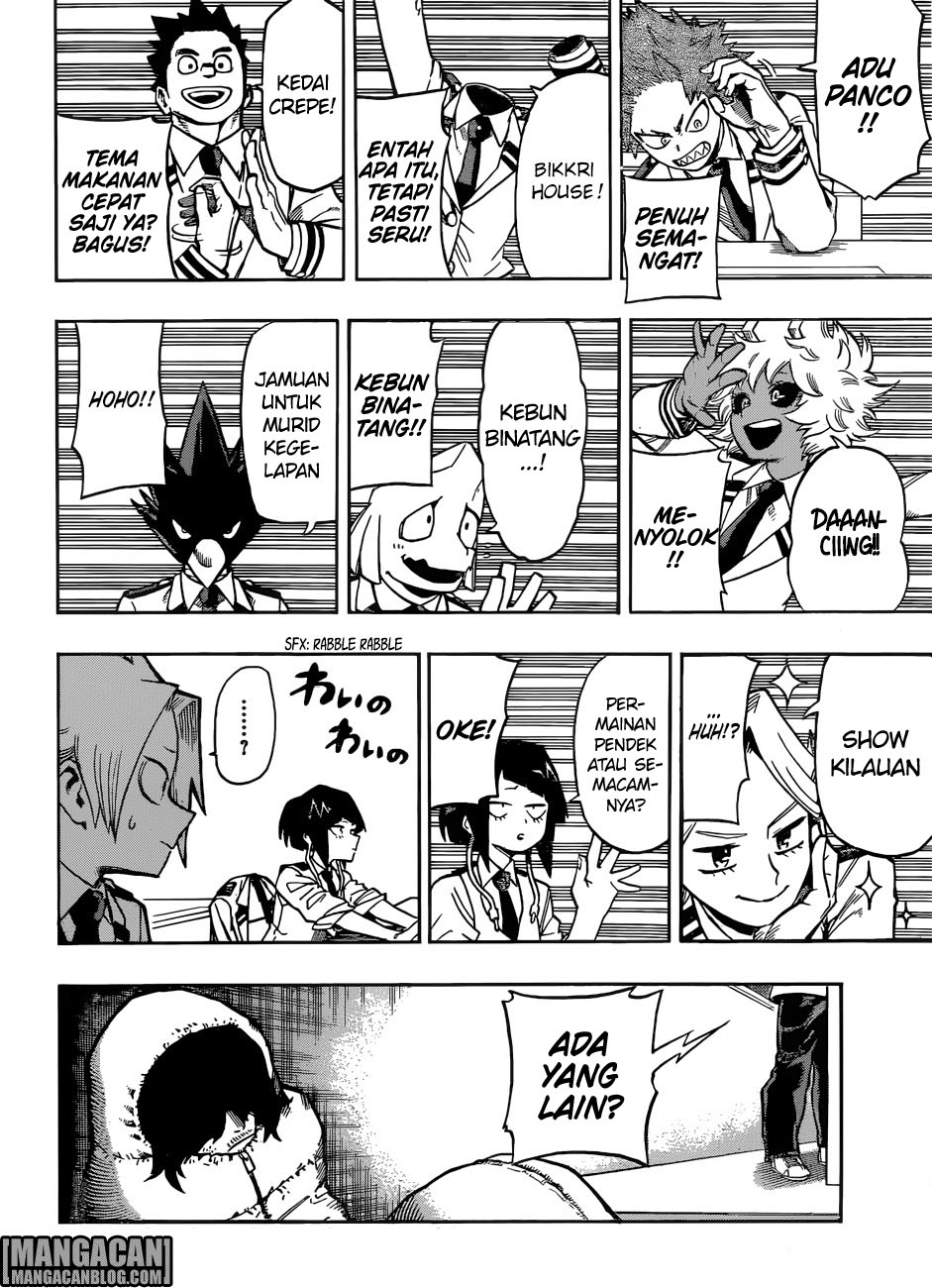 Boku no Hero Academia