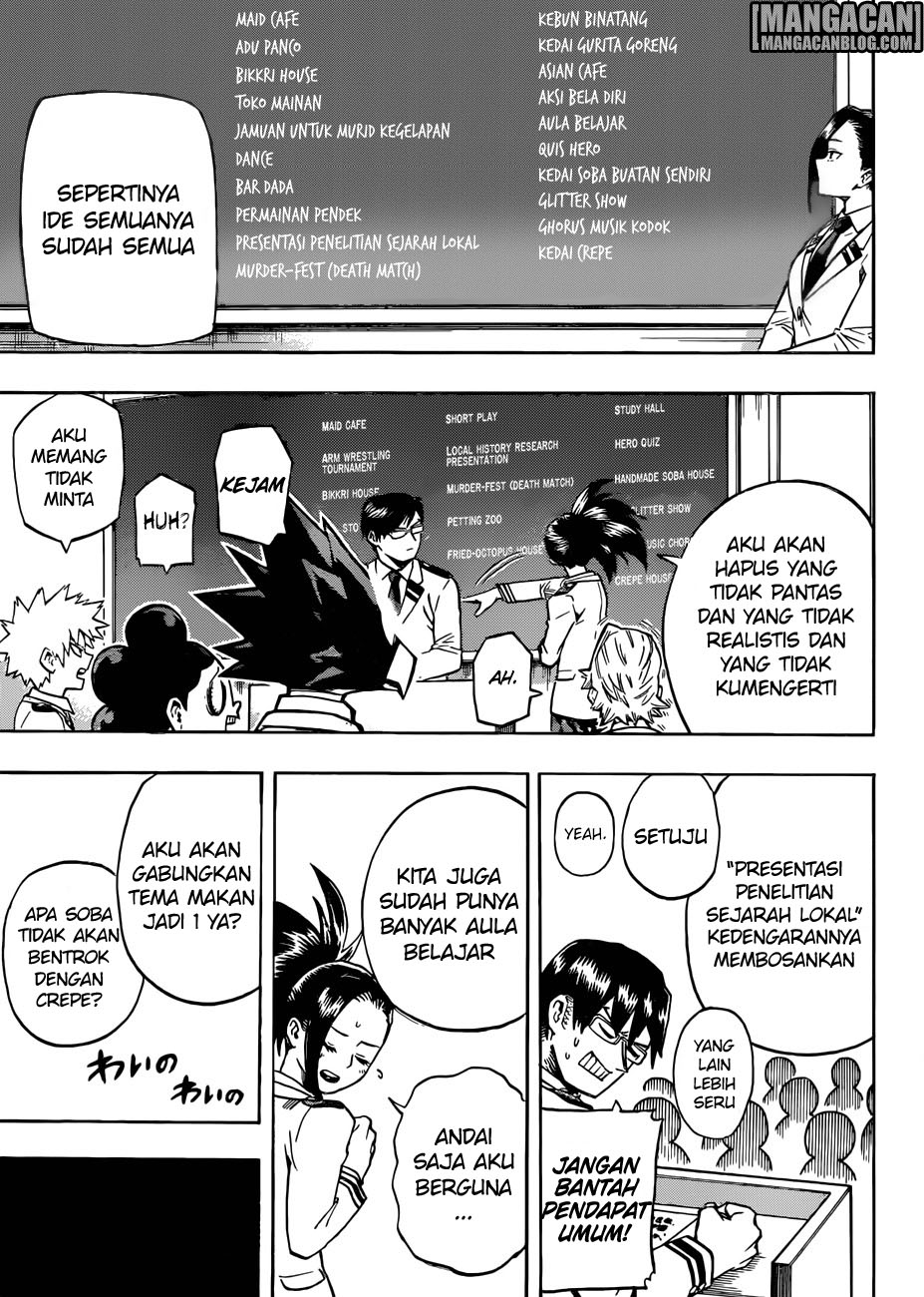 Boku no Hero Academia