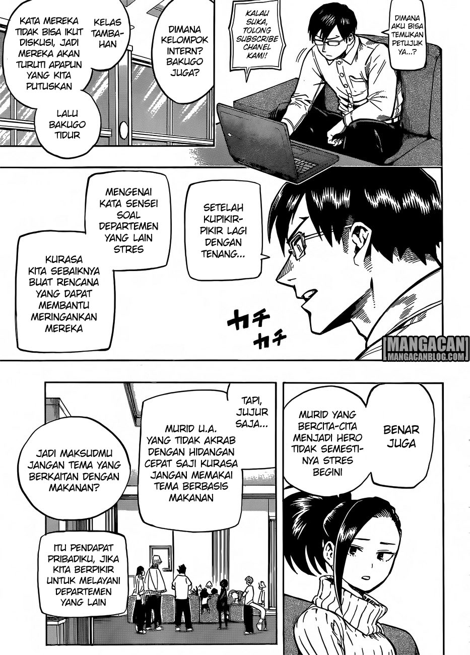 Boku no Hero Academia