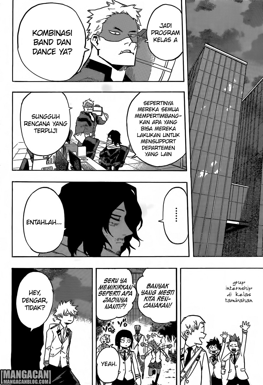 Boku no Hero Academia