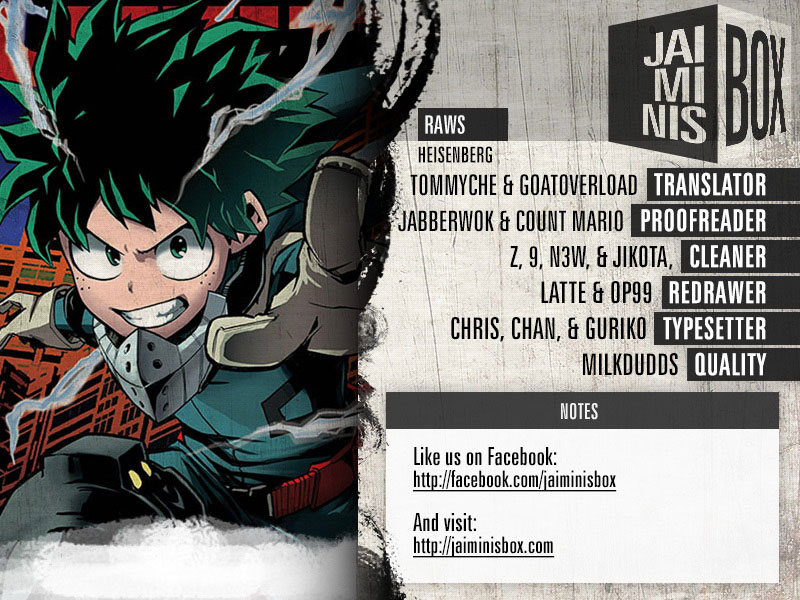 Boku no Hero Academia
