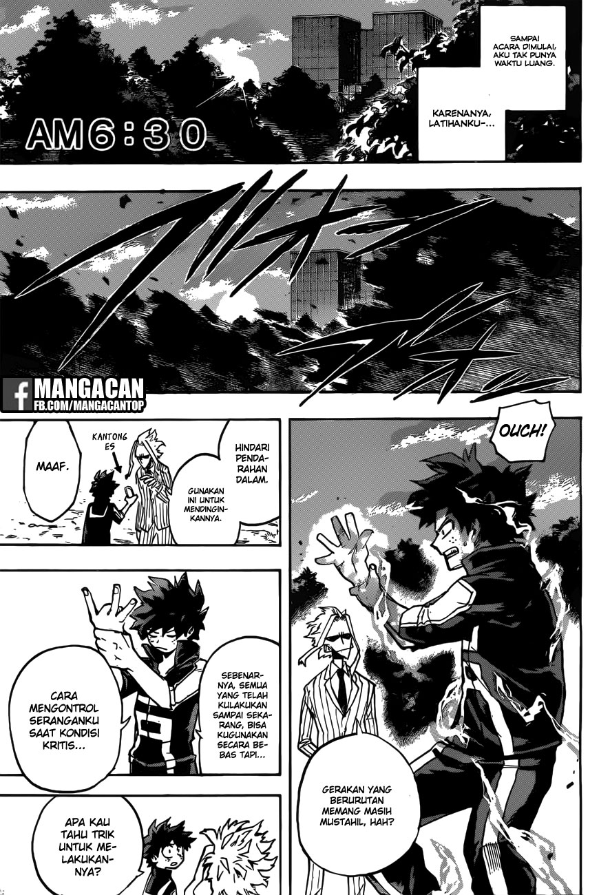 Boku no Hero Academia