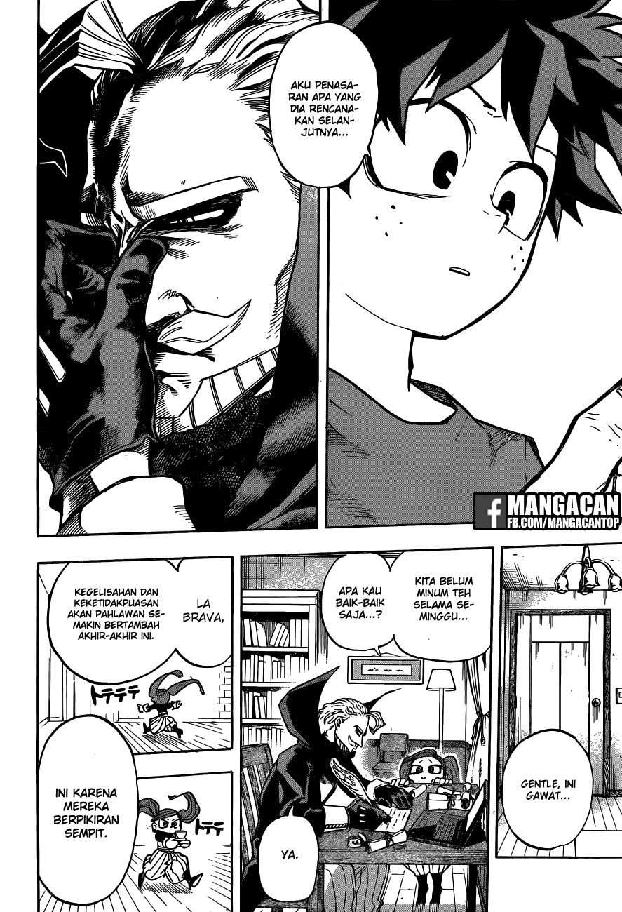 Boku no Hero Academia