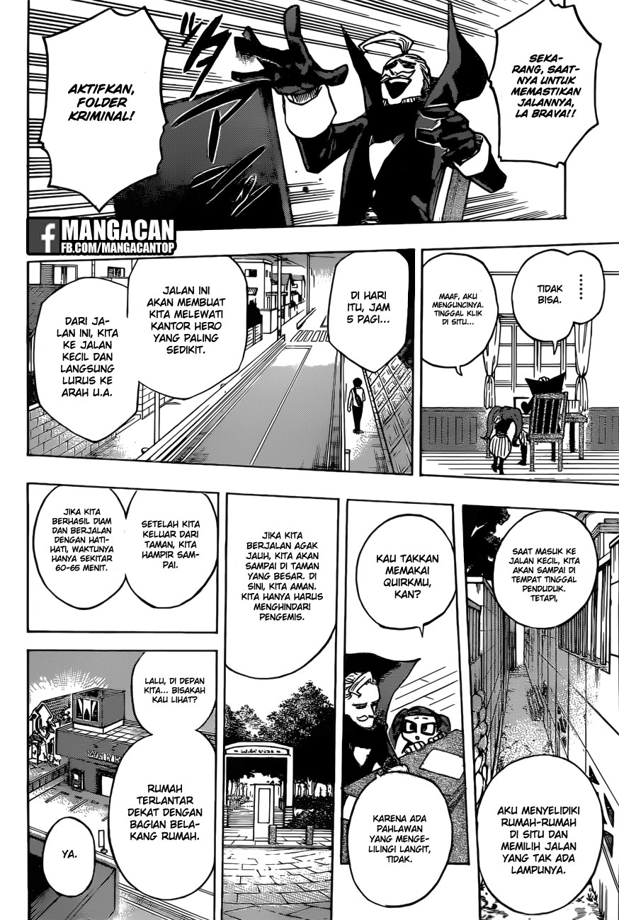 Boku no Hero Academia