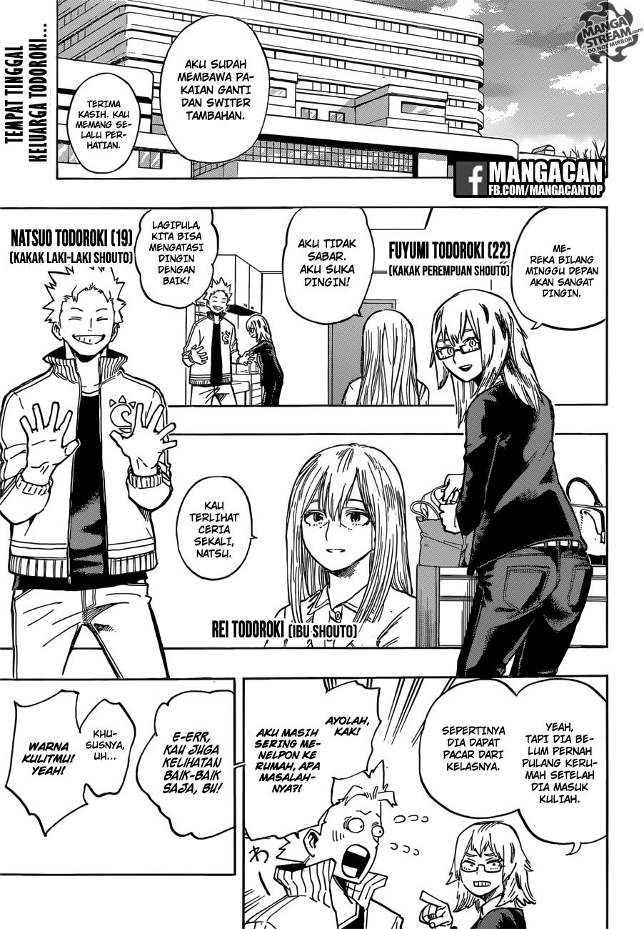 Boku no Hero Academia