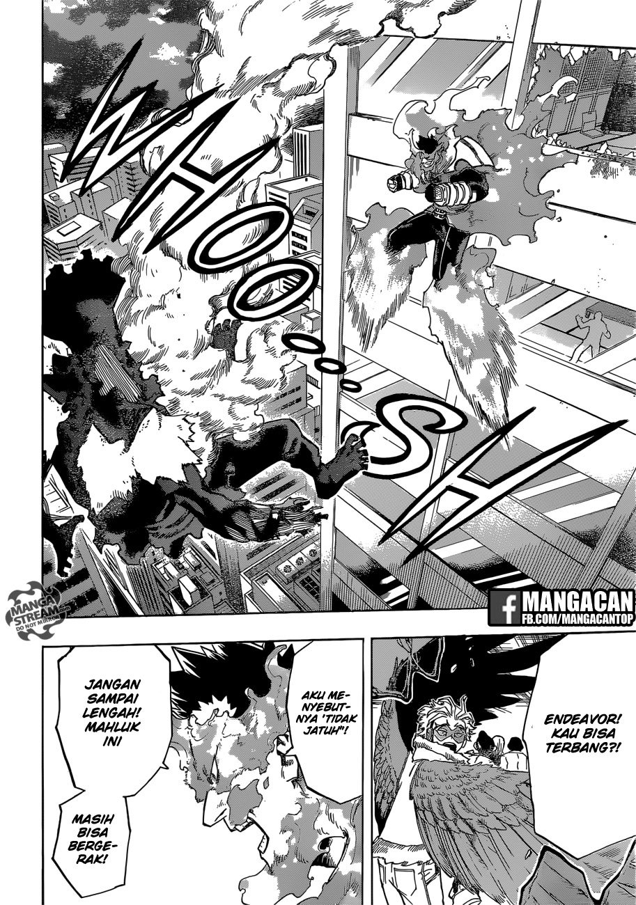 Boku no Hero Academia
