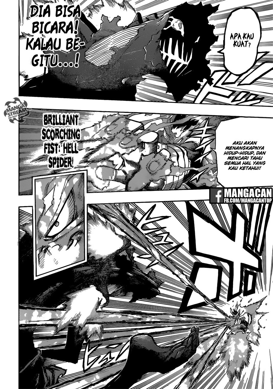 Boku no Hero Academia