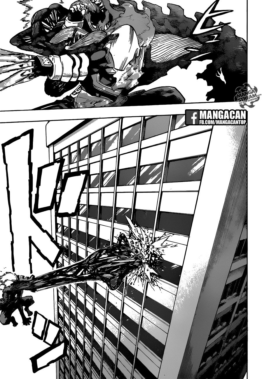 Boku no Hero Academia
