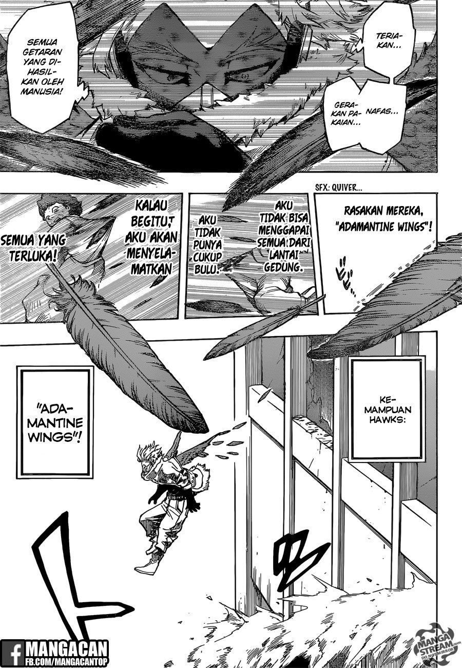 Boku no Hero Academia