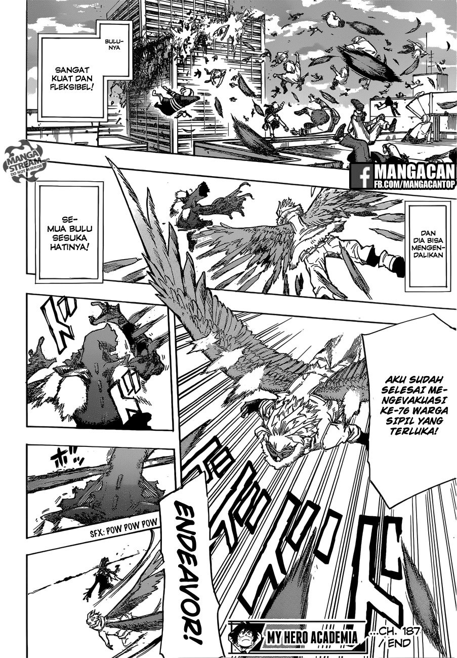 Boku no Hero Academia