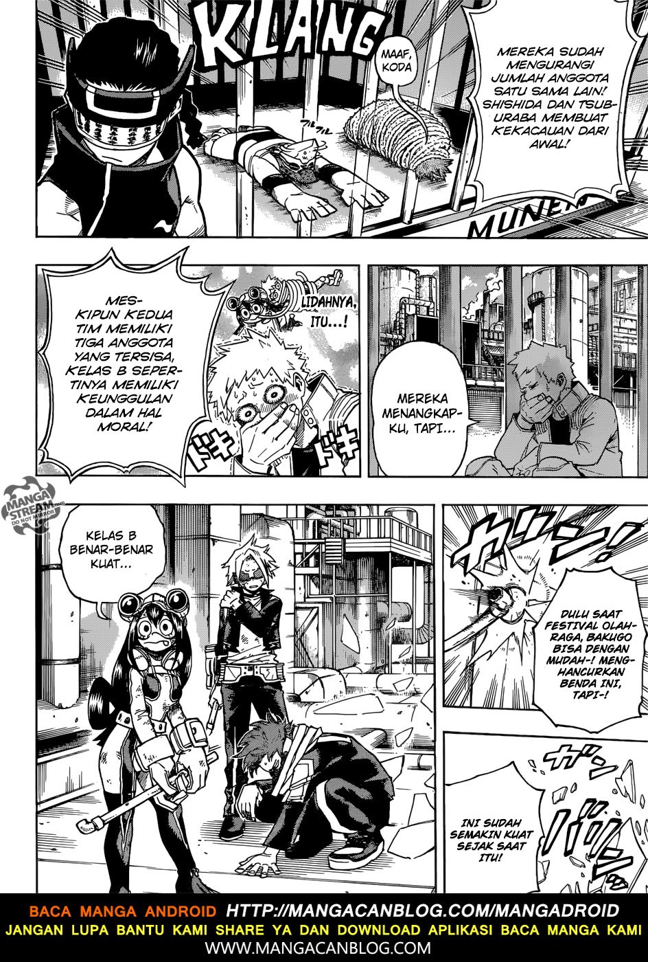 Boku no Hero Academia