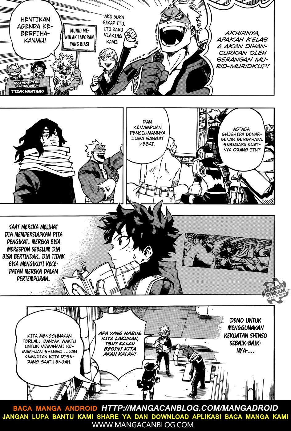 Boku no Hero Academia
