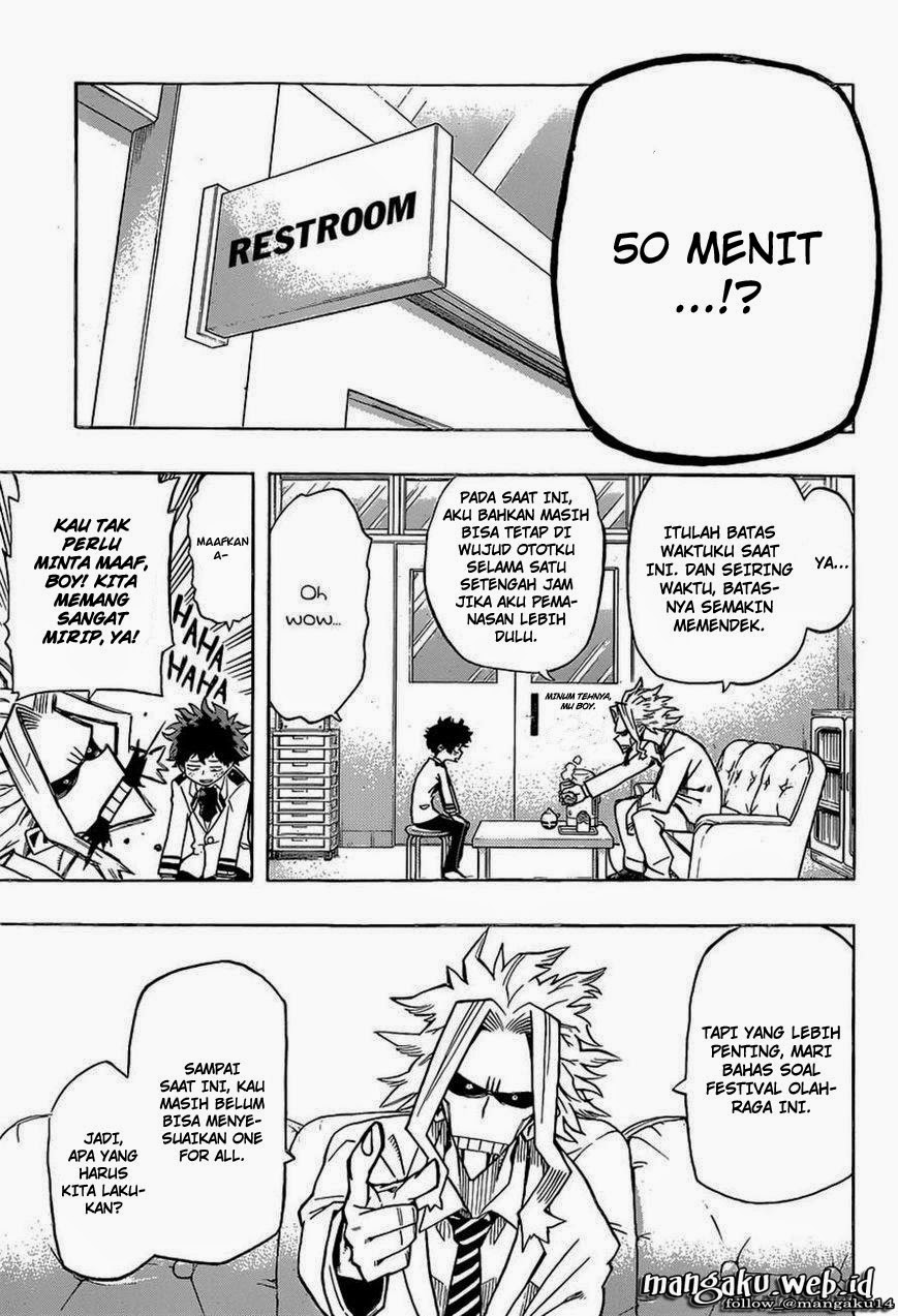Boku no Hero Academia