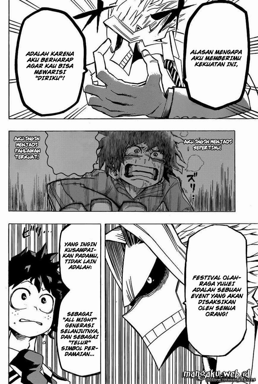 Boku no Hero Academia
