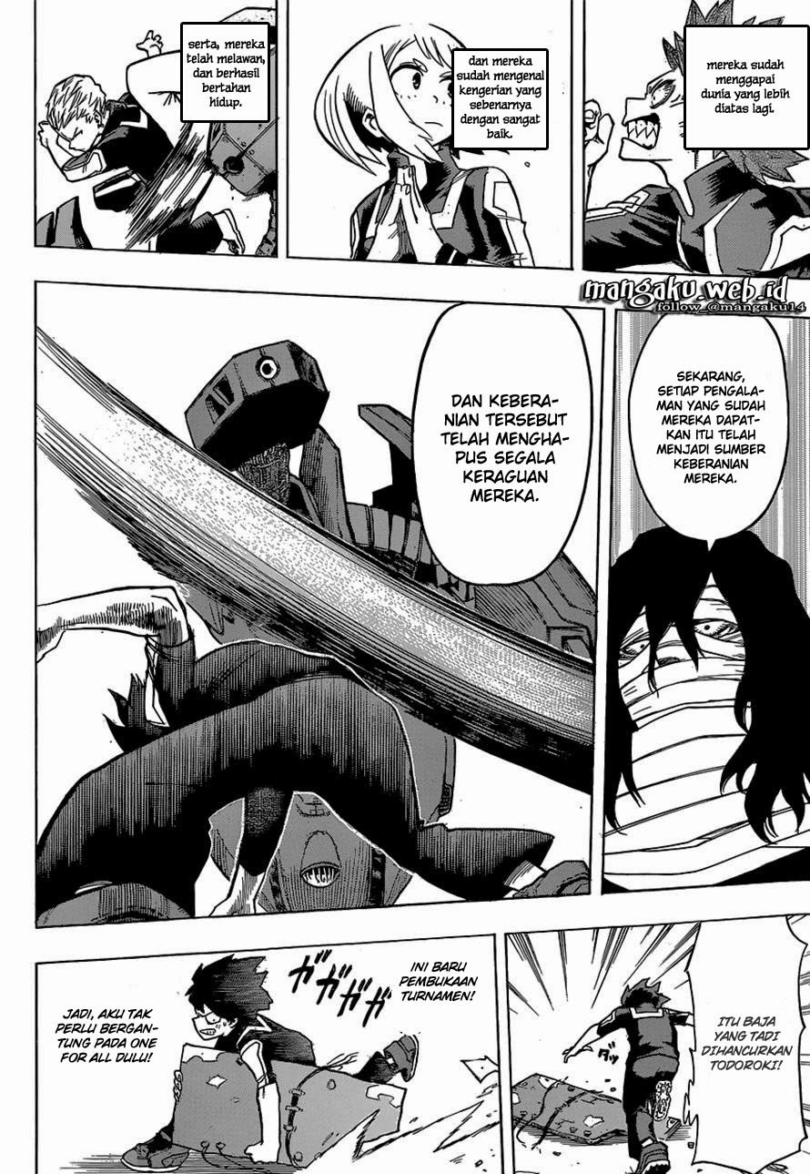 Boku no Hero Academia