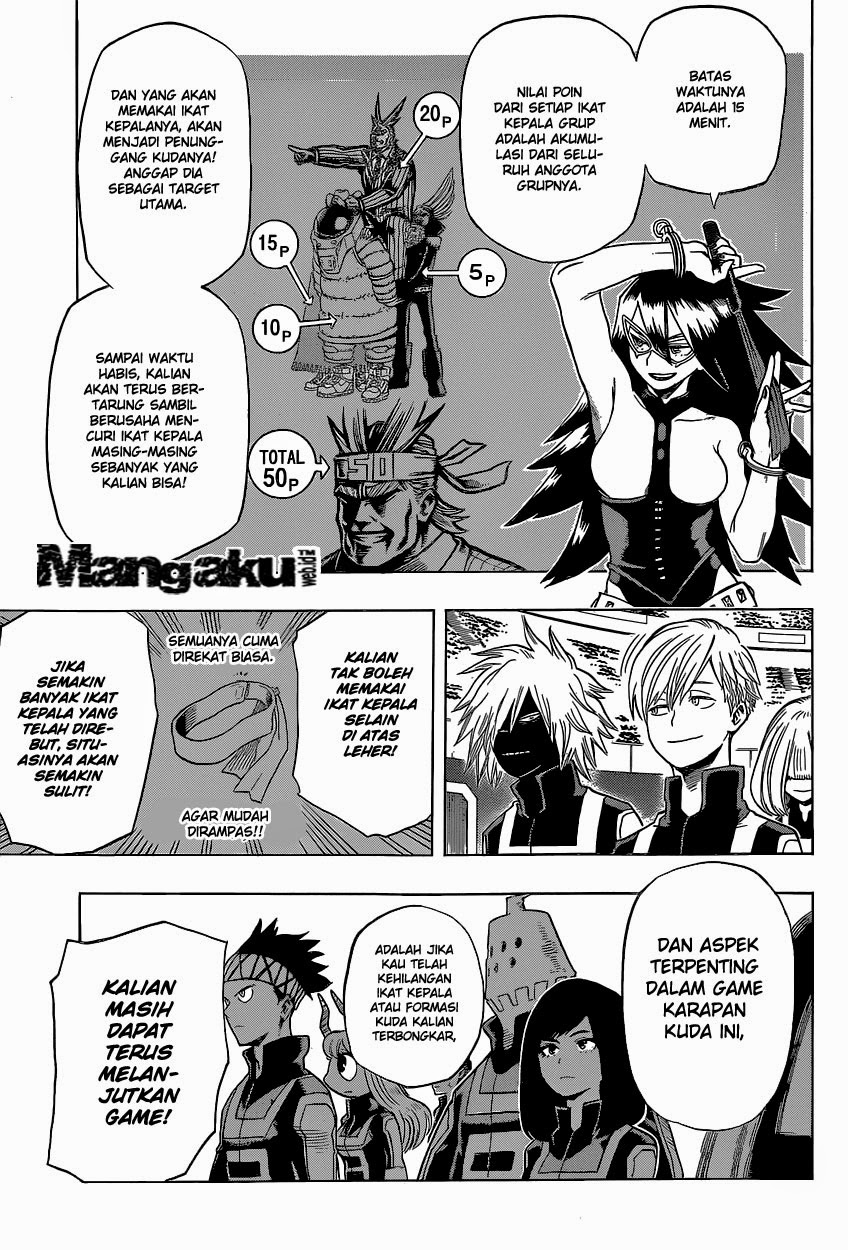 Boku no Hero Academia
