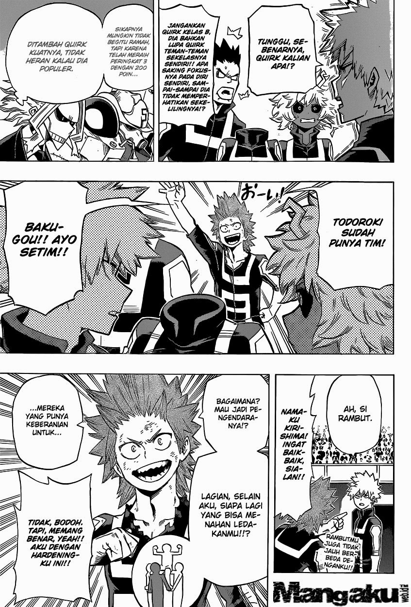 Boku no Hero Academia