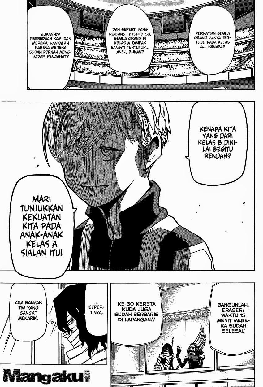 Boku no Hero Academia