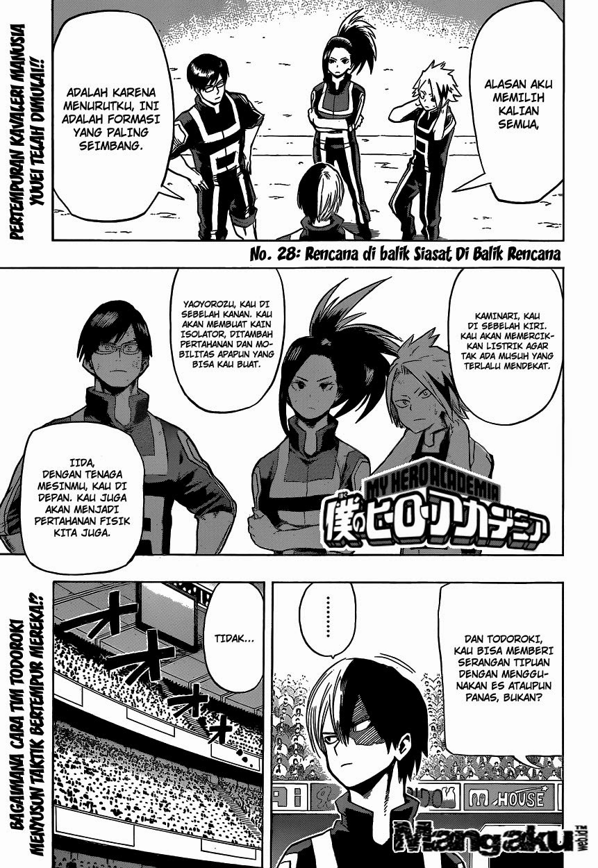 Boku no Hero Academia