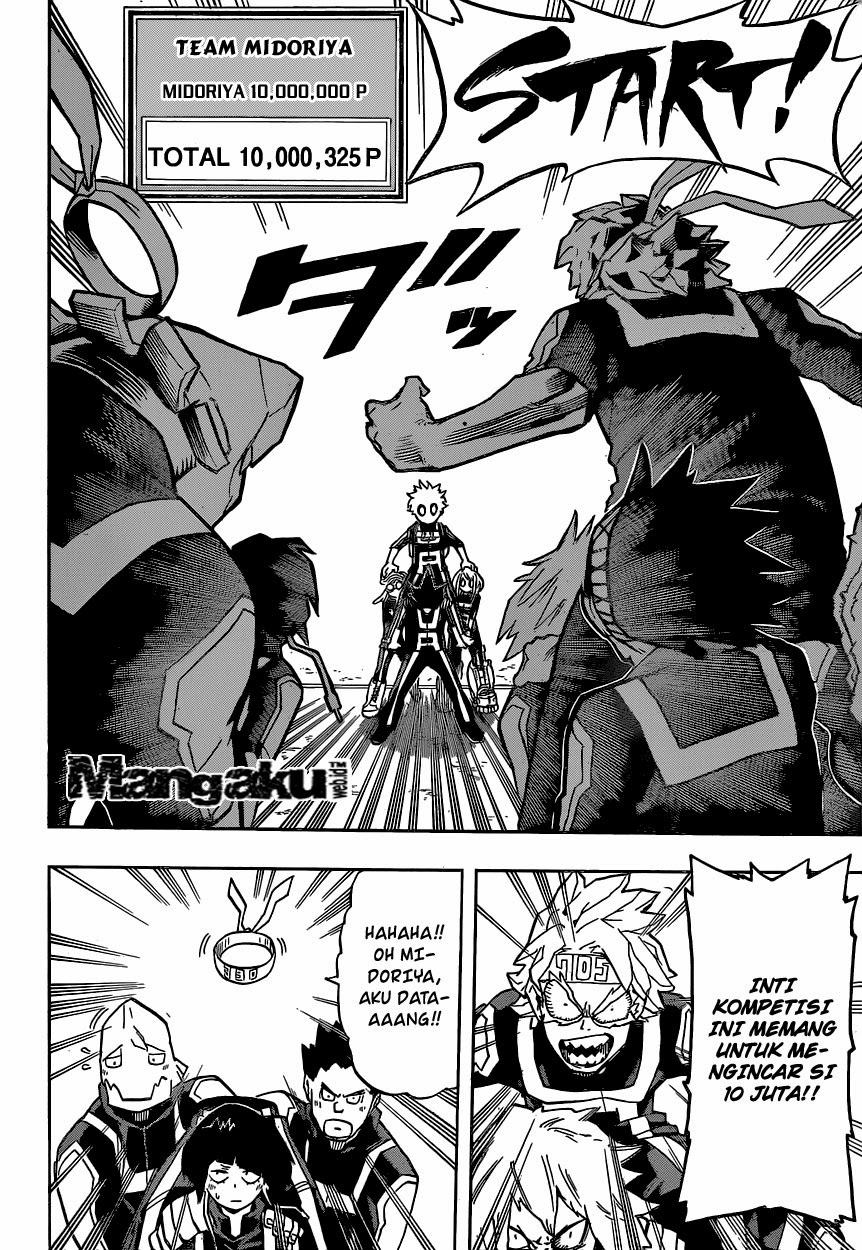 Boku no Hero Academia