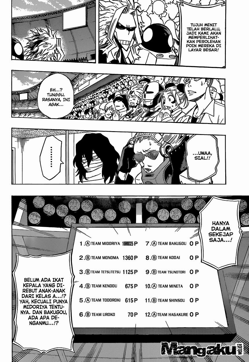 Boku no Hero Academia