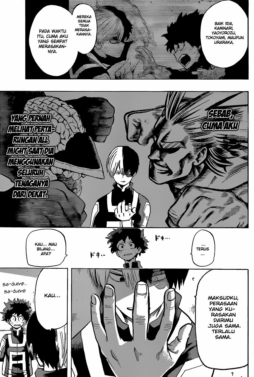 Boku no Hero Academia