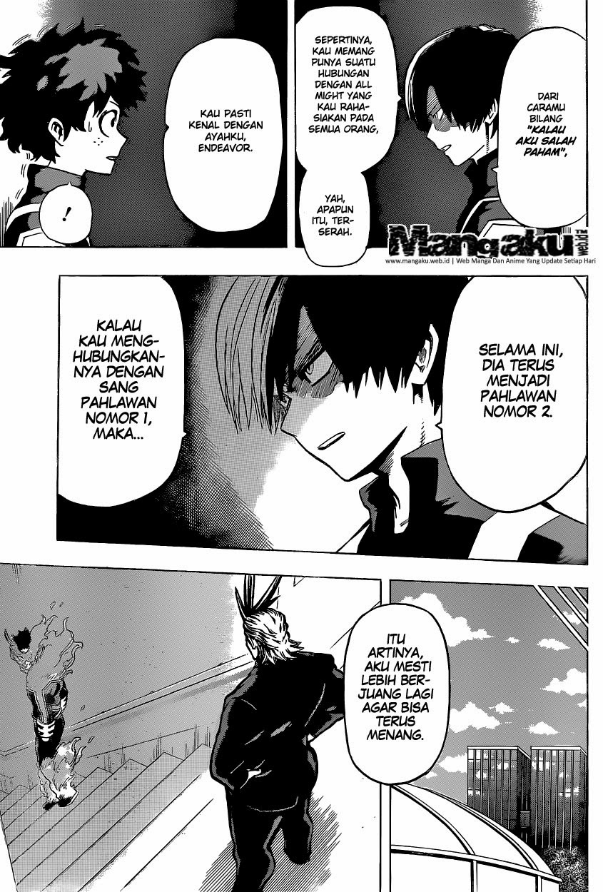 Boku no Hero Academia