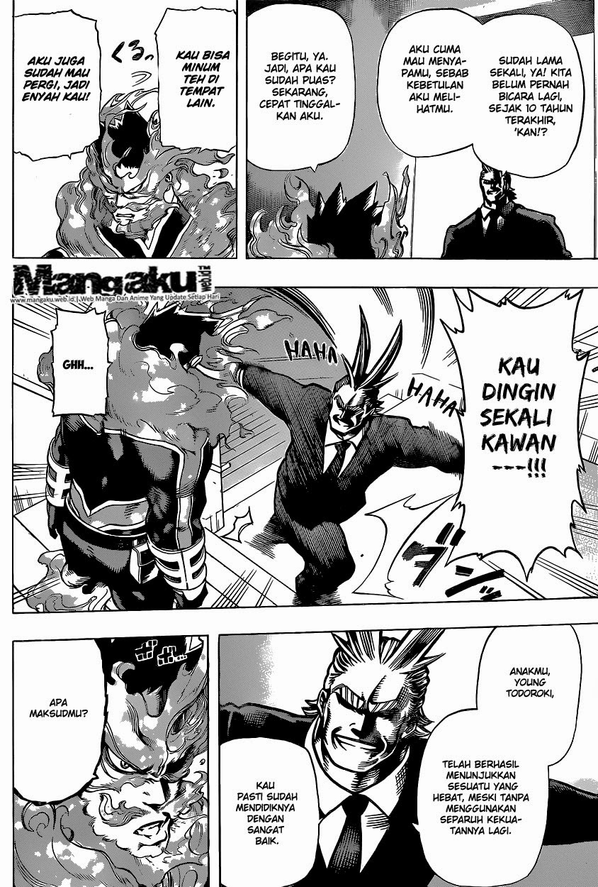 Boku no Hero Academia