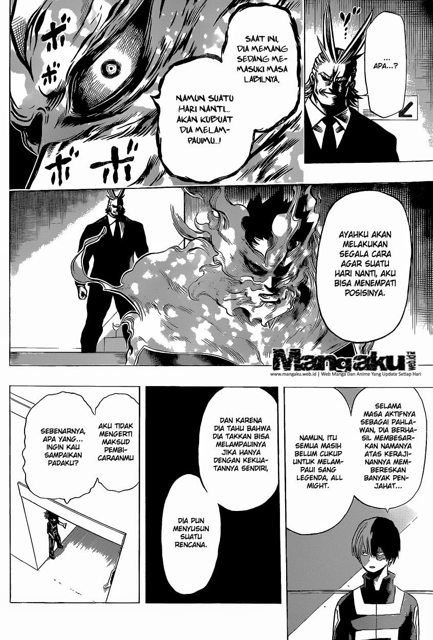 Boku no Hero Academia