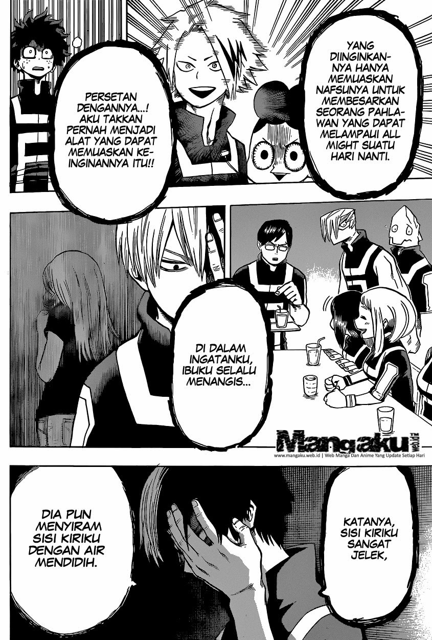 Boku no Hero Academia