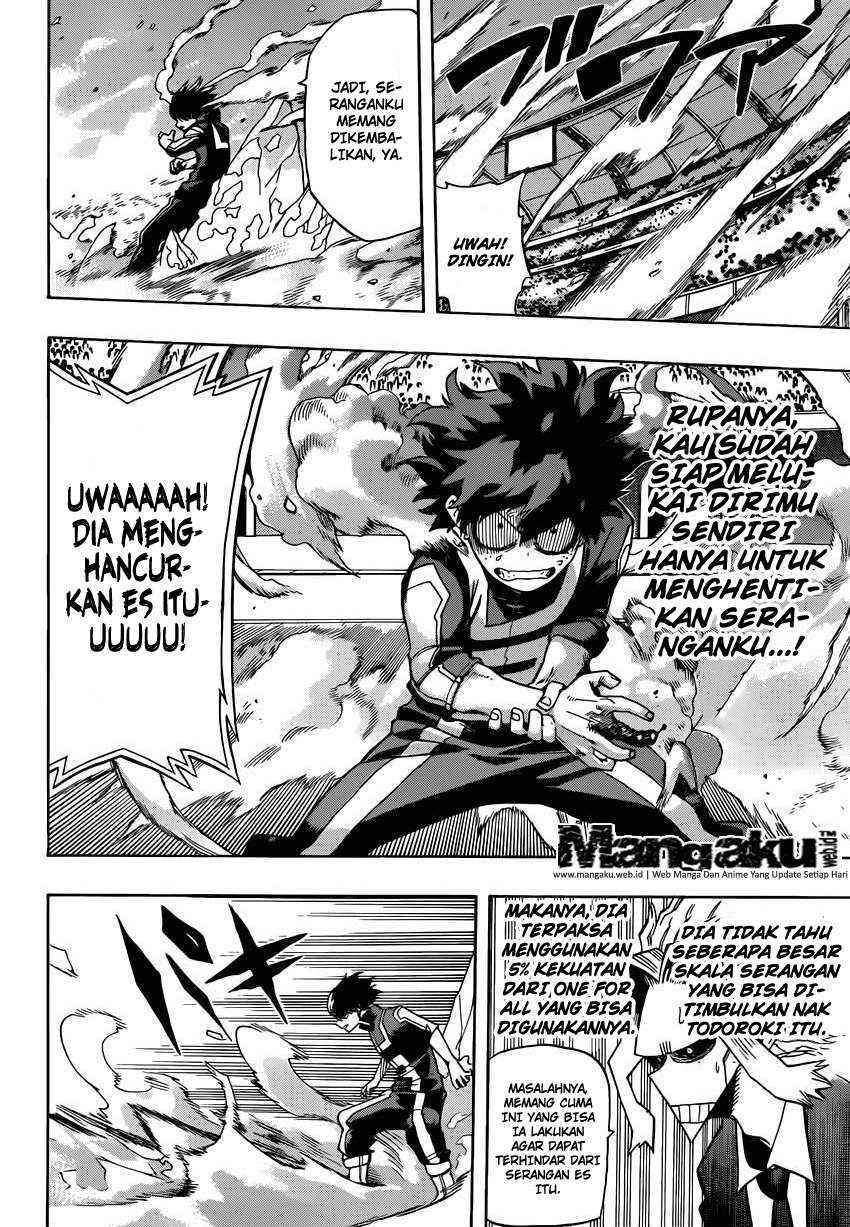 Boku no Hero Academia