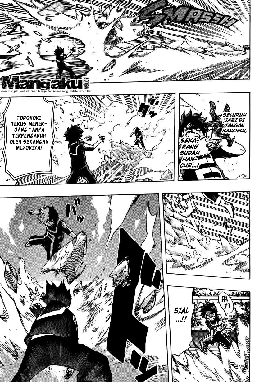Boku no Hero Academia