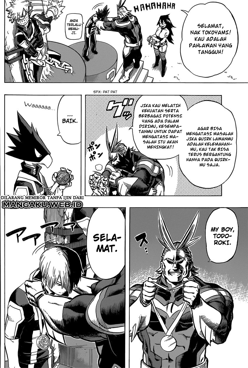 Boku no Hero Academia