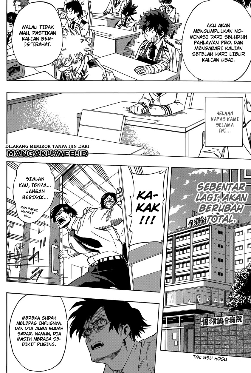 Boku no Hero Academia