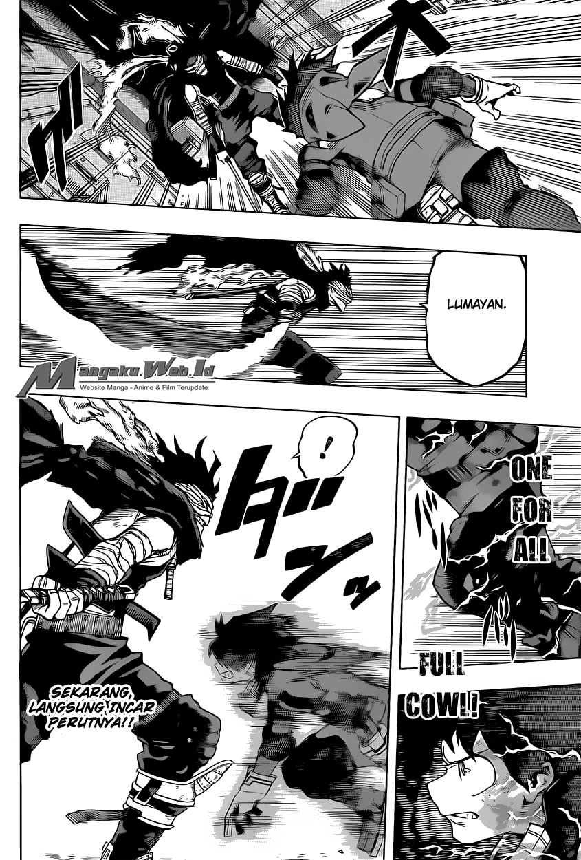 Boku no Hero Academia