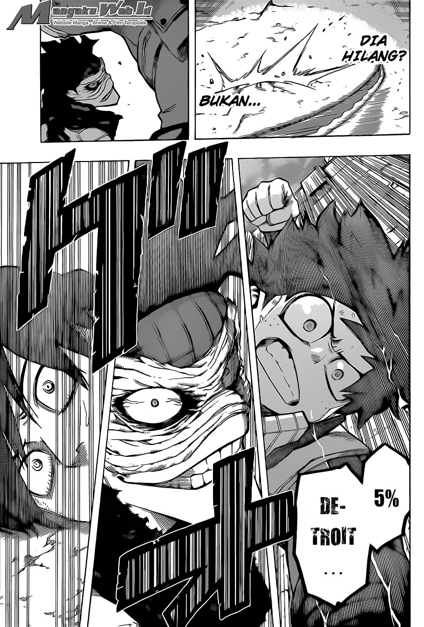 Boku no Hero Academia