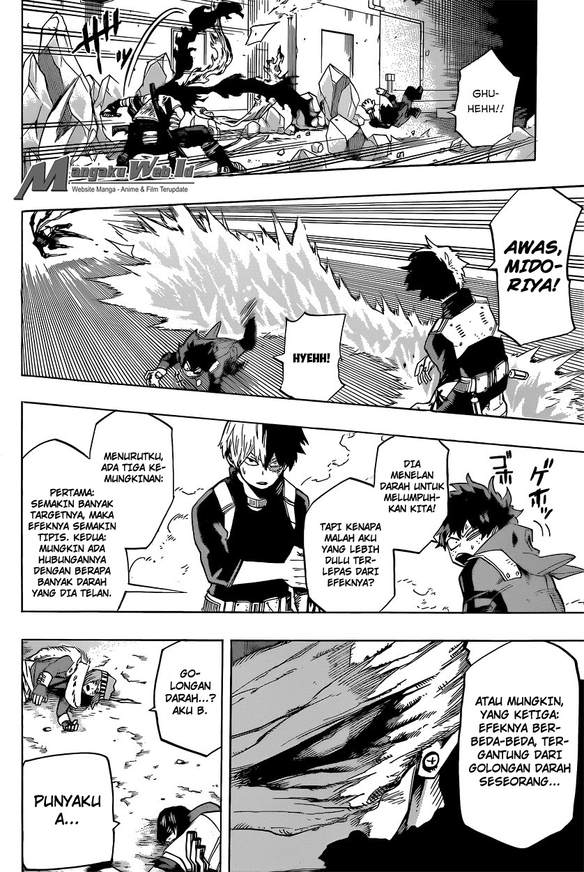 Boku no Hero Academia