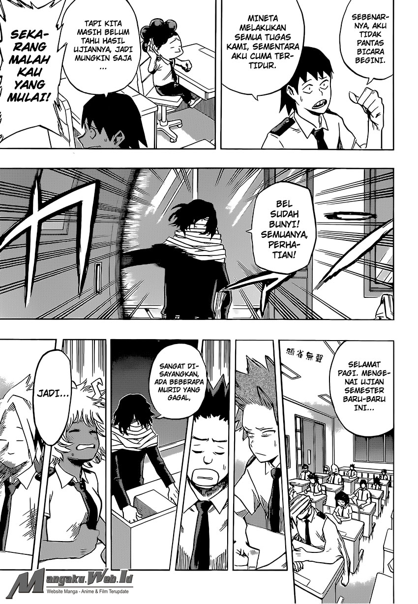 Boku no Hero Academia