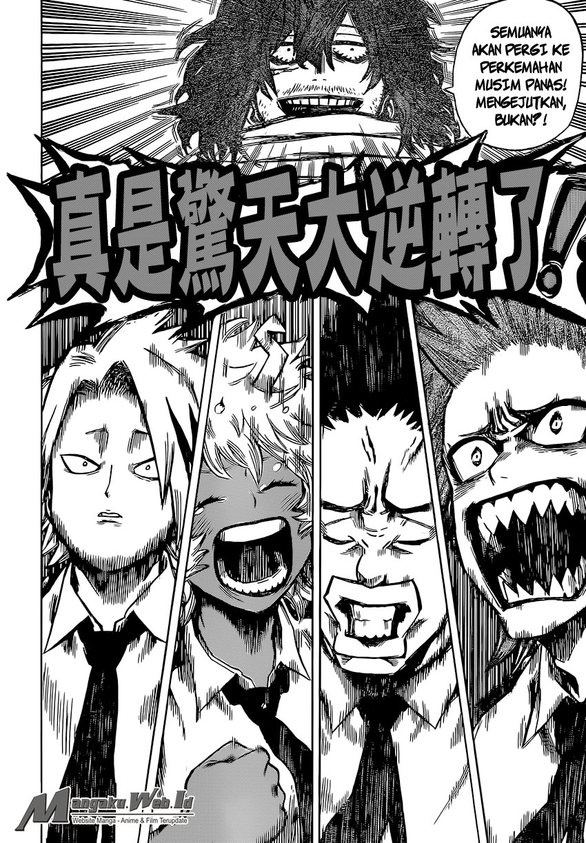 Boku no Hero Academia