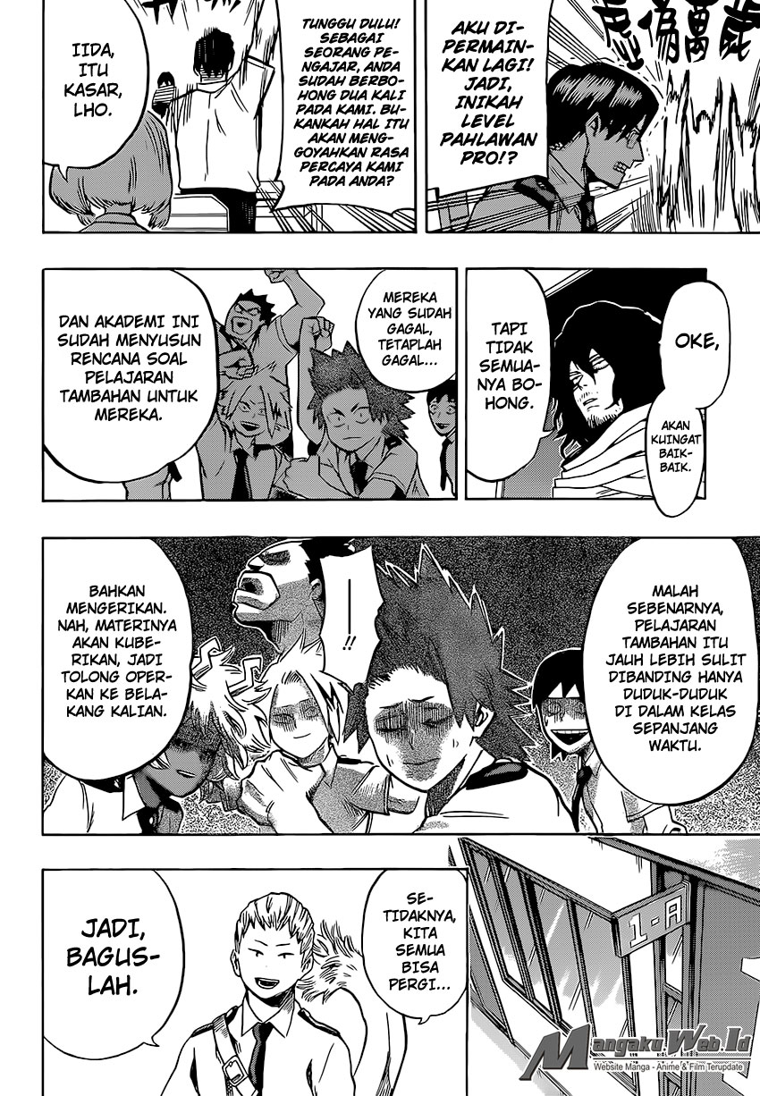 Boku no Hero Academia