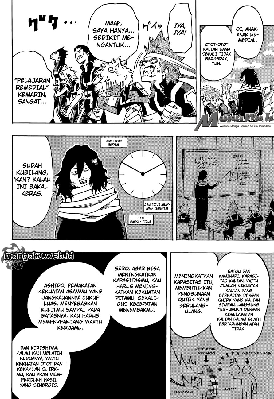Boku no Hero Academia